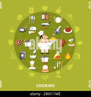 Cooking icons circle collection with chef fried chicken steak apron cookbook mitt kitchen utensils isolated vector illustration Stock Vector
