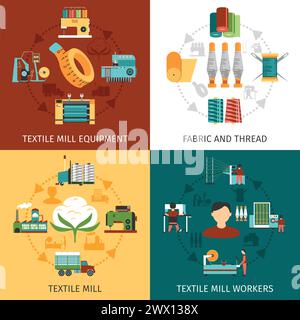 Textile mill production workers and equipment with fabric and threads 4 flat icons square composition abstract vector illustration Stock Vector