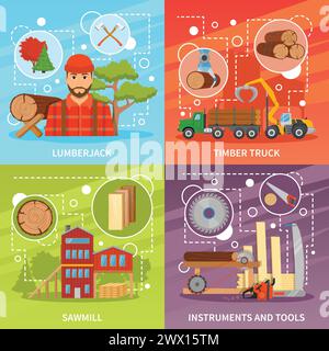 Four sawmill timber flat compositions set with lumberjack character sawmill building trucks tools and decorative symbols vector illustration Stock Vector