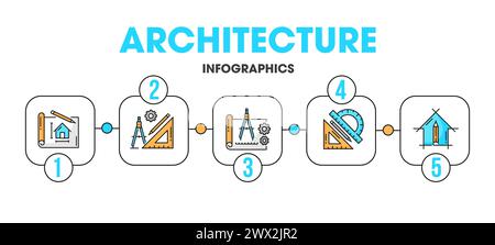 Architect development, renovation and interior design infographics, vector line icons. Architect development and architecture project with construction draft plan and building tools with process steps Stock Vector