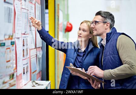 Man, woman and planning schedule with board in warehouse with calendar for order details. Business, people and checking with checklist or clipboard Stock Photo