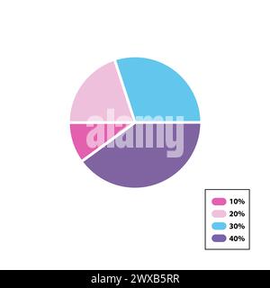 Analysis chart pie, share, sell, profit chart with color scale. Stock Vector