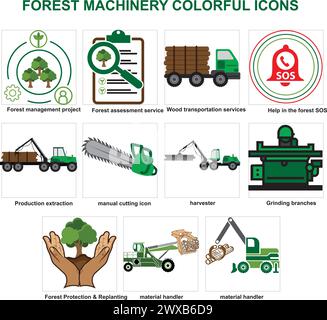 The "Forest Machinery Vector Icons Set" Stock Vector