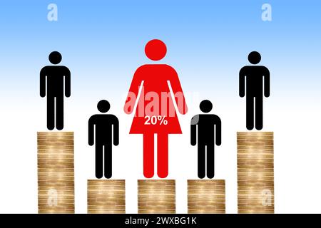 Women's quota, attempt to achieve equality between men and woman in society, politics, business and culture, quota, quota regulation, female, gender Stock Photo
