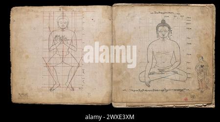 Two pages from the Tibetan book of Proportions, an eighteenth-century ...