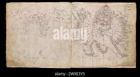 Two pages from the Tibetan book of Proportions, an eighteenth-century ...