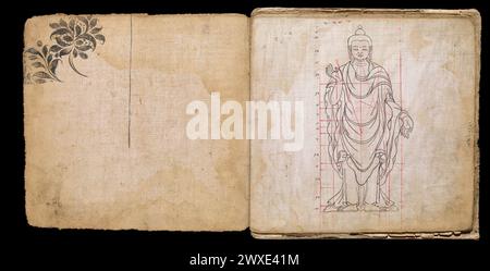 Two pages from the Tibetan book of Proportions, an eighteenth-century ...