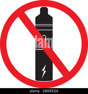 no smoking, including e-cigarettes icon vector logo design Stock Vector ...