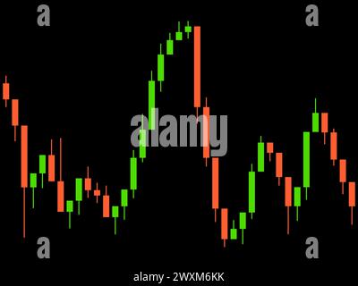 Candlestick chart of trading on the stock exchange. Trading cryptocurrency, stocks and bonds. Candlestick patterns in cryptocurrency trading. Design f Stock Vector