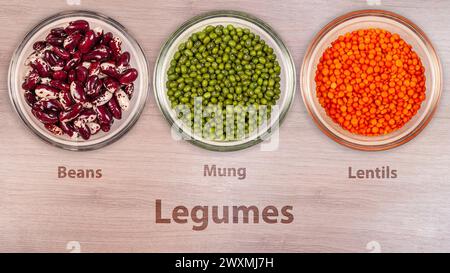 Three clear glass bowls are neatly arranged on a wooden surface, each containing a different type of legume - red and white beans, green mung beans, a Stock Photo
