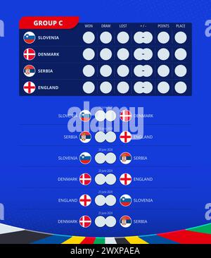 Group C scoreboard of European football 2024 tournament. All games match schedule. Vector flag of Group C. Stock Vector