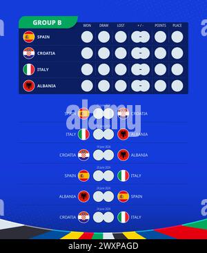 Group B scoreboard of European football 2024 tournament. All games match schedule. Vector flag of Group B. Stock Vector