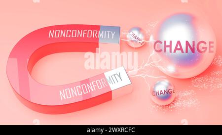 Nonconformity attracts Change. A magnet metaphor in which power of nonconformity attracts change. Cause and effect relation between nonconformity and Stock Photo