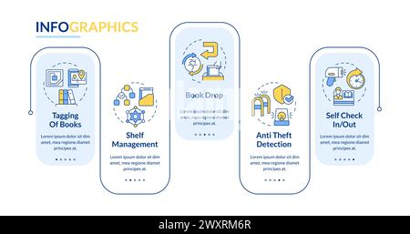RFID book store workflow rectangle infographic template Stock Vector