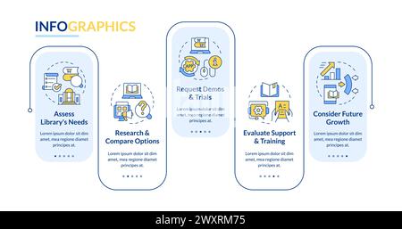 Best library management software rectangle infographic template Stock Vector