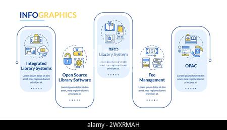Library system rectangle infographic template Stock Vector