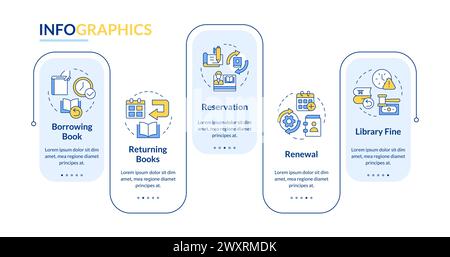 Book usage rectangle infographic template Stock Vector