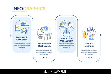 RFID book managing rectangle infographic template Stock Vector
