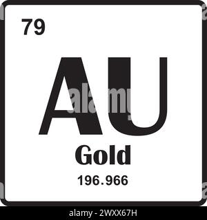 Periodic table, elements, chemical symbols, aurum molecule vector icon Stock Vector