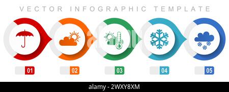 Weather forecast flat design infographic template, miscellaneous symbols such as umbrella, clouds, sun and snowflake, vector icons collection Stock Vector