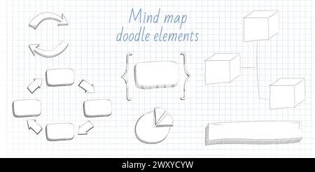 Hand drawn doodle sketch mind map blank flow chart space for text. Doodle infographic elements Stock Vector