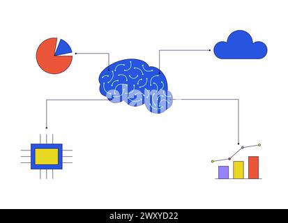 AI brain analysis tools 2D linear cartoon object Stock Vector