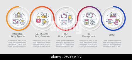 Book store workflow organization loop infographic template Stock Vector