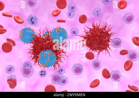 CAR T cell therapy in neuroendocrine tumor (NET) - isometric view 3d illustration Stock Photo