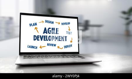 Agile Development methodology concept Stock Photo