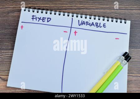 Concept of Fixed and Variable write on book isolated on Wooden Table. Stock Photo