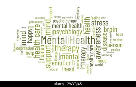 Mental Health word cloud template. Health awareness concept vector ...