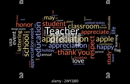 Teacher appreciation word cloud template. Education concept vector background. Stock Vector