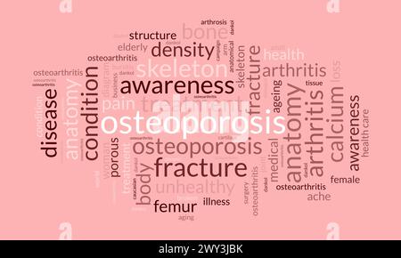 Osteoporosis word cloud template. Health and Medical awareness concept vector background. Stock Vector