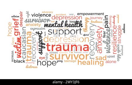 Trauma Survivors word cloud template. Health and Medical awareness concept vector background. Stock Vector