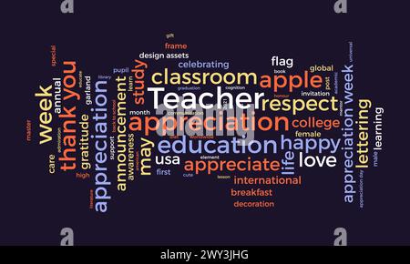 Teacher Appreciation Word Cloud Template. Education Concept Vector 