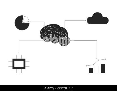 AI brain analysis tools black and white 2D line cartoon object Stock Vector