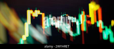 Technical analysis on the monitor of a computer. Fundamental and technical analysis concept. Stock Photo