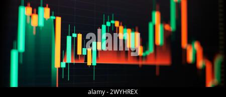 Technical analysis on the monitor of a computer. Fundamental and technical analysis concept. Stock Photo
