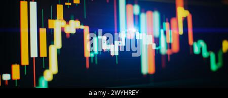 Technical analysis on the monitor of a computer. Fundamental and technical analysis concept. Stock Photo