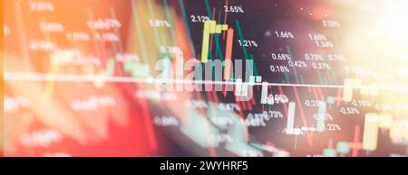 Technical analysis on the monitor of a computer. Fundamental and technical analysis concept. Stock Photo