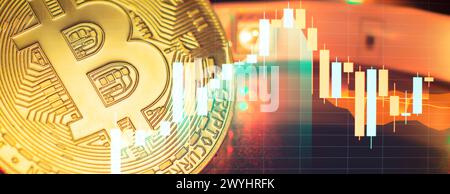 Technical analysis on the monitor of a computer. Fundamental and technical analysis concept. Stock Photo