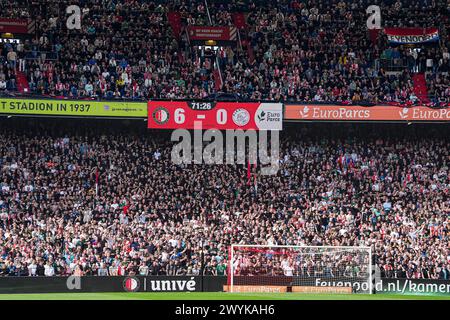 Rotterdam, The Netherlands. 07th Apr, 2024. Rotterdam - The score during the Eredivisie match between Feyenoord v Ajax at Stadion Feijenoord De Kuip on 7 April 2024 in Rotterdam, The Netherlands. Credit: box to box pictures/Alamy Live News Stock Photo