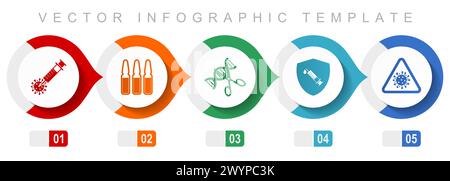 Covid-19 flat design infographic template, miscellaneous symbols such as vaccine, ampule, dna, shield and flu, vector icons collection Stock Vector
