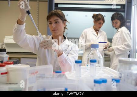 Cell Lab Science Center Researchers working in laboratory. Fundación Inbiomed, Genetrix Group ...