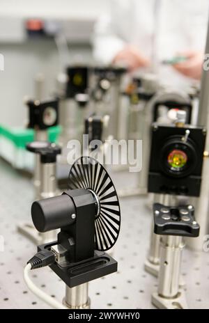 Nano-optics laboratory, AFM (Atomic force microscopy) setup, optics, CO ...