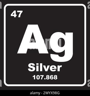 Argentum icon, chemical element in the periodic table Stock Vector