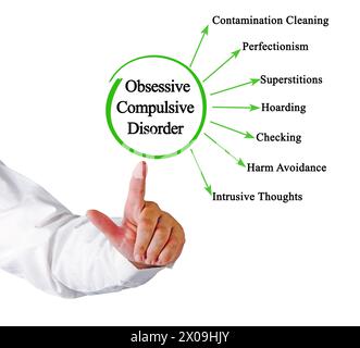 Symptoms of Obsessive Compulsive Disorder Stock Photo