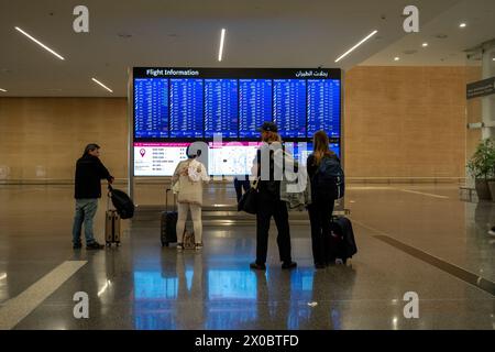 Flight Information Display System In Hamad International Airport 