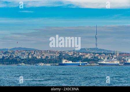 Landscape of Istanbul city with New Kucuk Camlica TV Radio Tower, a telecommunications tower with observation decks and restaurants. Stock Photo