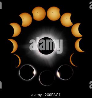 2024 Total Solar Eclipse Composite with High Detail of the Photosphere, Sun Spots, Diamond Rings, and Corona during Totality Stock Photo